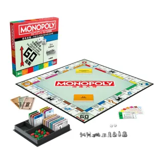 【MONOPOLY 地產大亨】快速成交地產投資遊戲 G0009(經典台灣版)