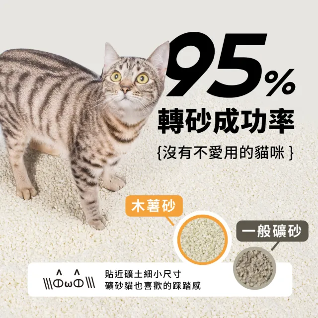 【Purial 日日淨淨】日日零黏底植萃消臭木薯砂2.35kg 四入組(貓砂盆清潔 木薯砂 除臭貓砂)