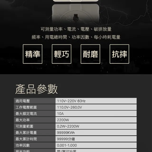 【工具達人】電器功率監控儀 電源監測器 家庭用電 耗電統計 用電量紀錄 電器使用時間 電器功率計(190-MPM)
