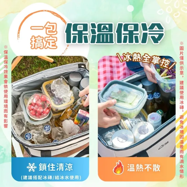 【享屋】探露保冷袋-17L(手提防水保溫保冰袋 保冰袋 保冷袋 保溫袋 戰術包 露營保冰袋 大容量保溫袋)