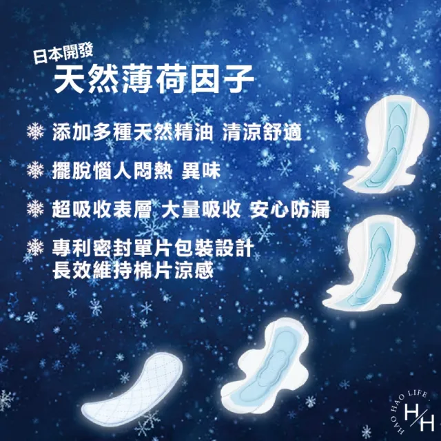 【Sofy 蘇菲】6包組-清新涼感超薄護墊 薄荷清涼(14公分x32片x6包)