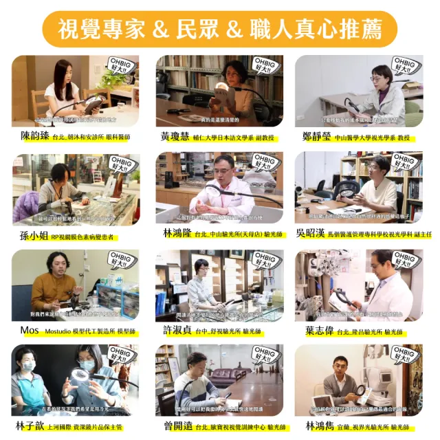 【HWATANG】OHBIG 1.8倍/3D/球面白玻 LED調光調色放大鏡 MADWORKS 聯名款 吸盤座式 (模型組裝 電路維修)