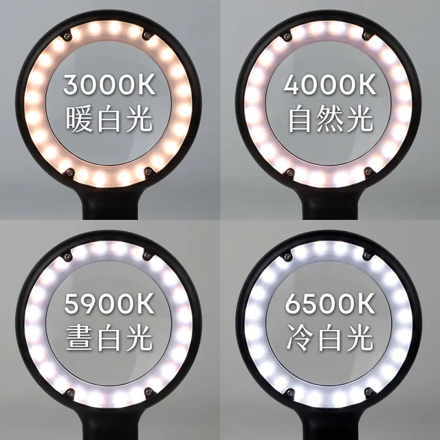 【HWATANG】OHBIG 1.8倍/3D/球面白玻 LED調光調色護眼放大鏡 MADWORKS 聯名款 手持式 (老花閱讀 高演色)