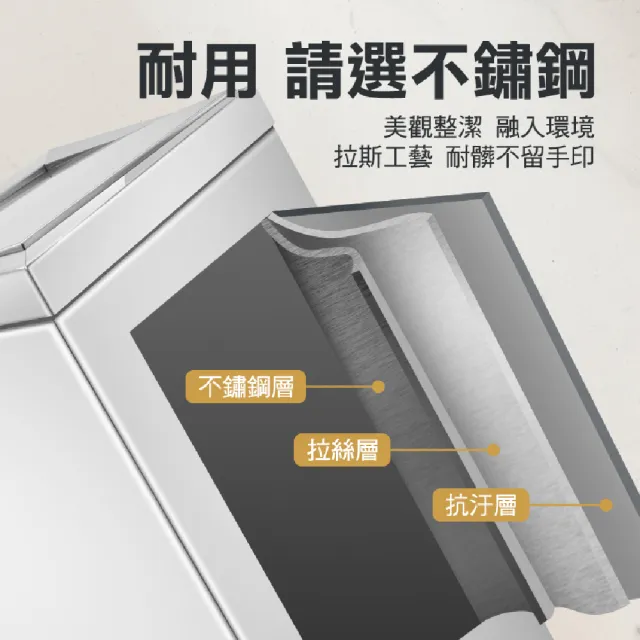 【工具達人】大型垃圾桶 不鏽鋼垃圾桶-搖擺蓋 金屬垃圾桶 分類垃圾桶 辦公室垃圾桶 銀色垃圾桶(190-STC90S)