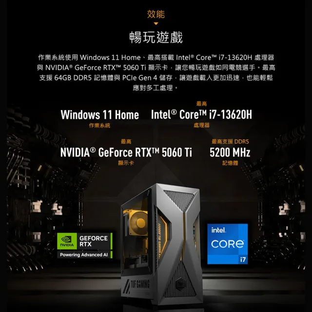 【ASUS 華碩】Office2024組★i5 八核心 RTX5060電競電腦(i5-13420H/16G/1TB SSD/W11/H-T500MV/透側)