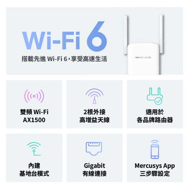 【Mercusys 水星】WiFi 6 AX1500 雙頻 Gigabit 訊號延伸器 放大器 增強器 強波器(EasyMesh/ME60X)