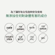 【ROOTON 官方直營】甦活植萃養髮組-洗髮精500ml+洗髮精補充包500ml+養髮液髮根噴霧150ml