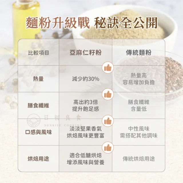 【日初良食】亞麻仁籽粉300gX3入(促進蠕動、素食樂活)