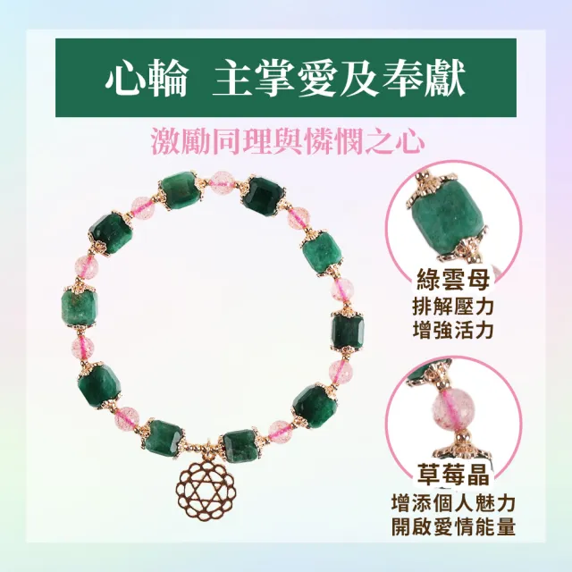 【風水好好玩】七脈輪-幸福綠雲母方糖手鍊(第四脈輪-心輪-開運 能量)