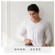【SunFlower 三花】2件組厚棉U領男長袖內衣(衛生衣)
