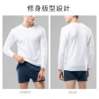 【SunFlower 三花】2件組厚棉圓領男長袖內衣(衛生衣)