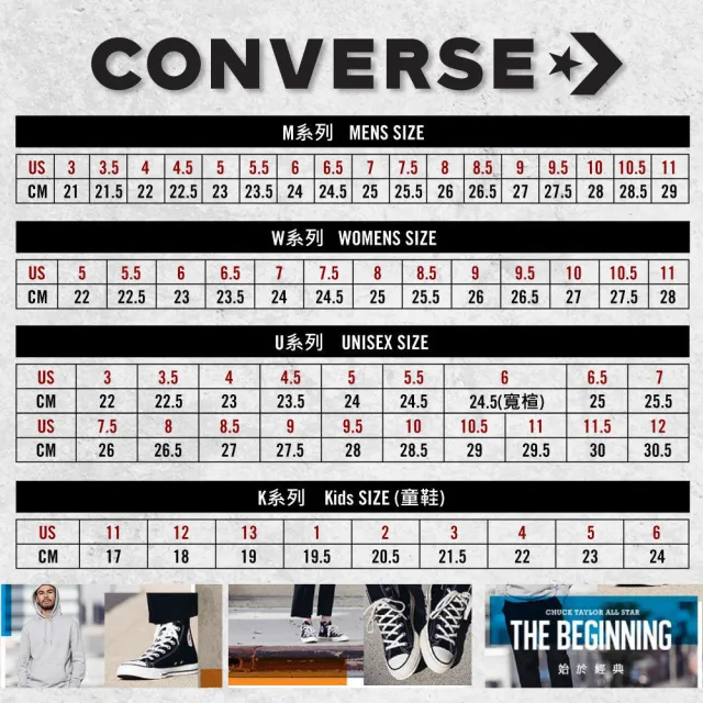 【CONVERSE】ALL STAR BB 運動鞋 籃球鞋 男鞋 多色(A09256C&A08647C&A10595C&A08648C)