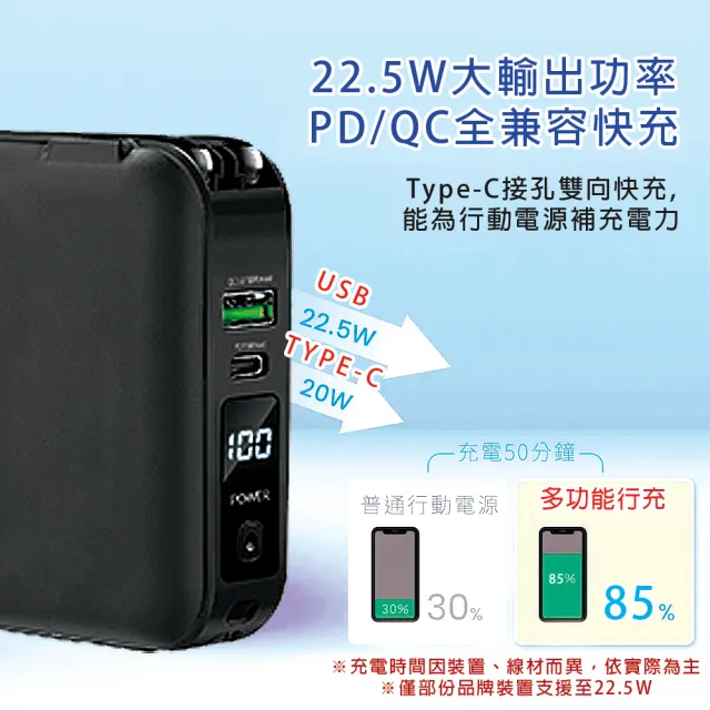 ZJ-51 10000mAh 五合一 22.5W PD+QC 自帶線無線快充行動電源(無線充電/自帶線/手機支架)