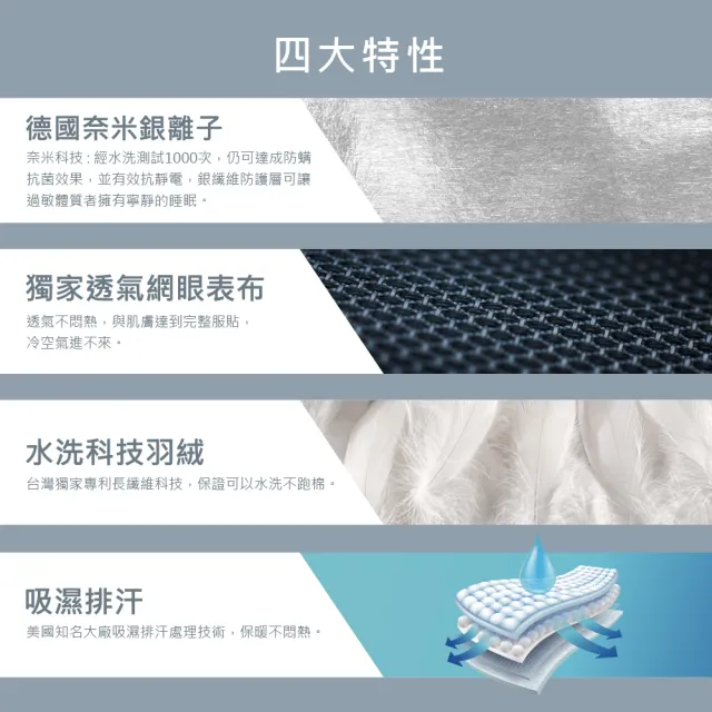 【AnD HOUSE 安庭家居】德國奈米銀離子水洗科技羽絲絨被-雙人6x7尺(可水洗/寒流/保暖/被胎/棉被/冬被)