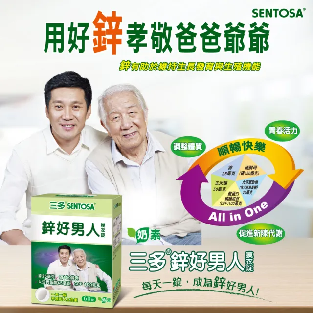 【SENTOSA 三多】鋅好男人膜衣錠(30錠/盒)(鋅  大豆  更年期  順暢)
