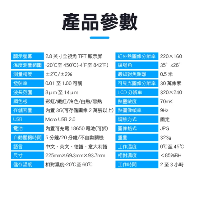 【工具達人】紅外線熱像儀 熱成像儀 熱影像器 手持熱顯儀 工業熱顯像儀 熱感應鏡頭 測溫儀(190-FLTG450+2)