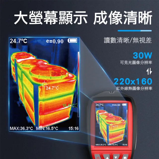 【工具達人】紅外線熱像儀 熱成像儀 熱影像器 手持熱顯儀 工業熱顯像儀 熱感應鏡頭 測溫儀(190-FLTG450+2)
