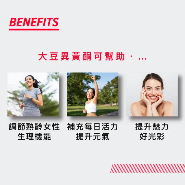 【GNC 健安喜】大豆異黃酮膠囊食品90粒/瓶x2入組(大豆萃取物/輕熟齡女性必備/呵護女性健康的元素)