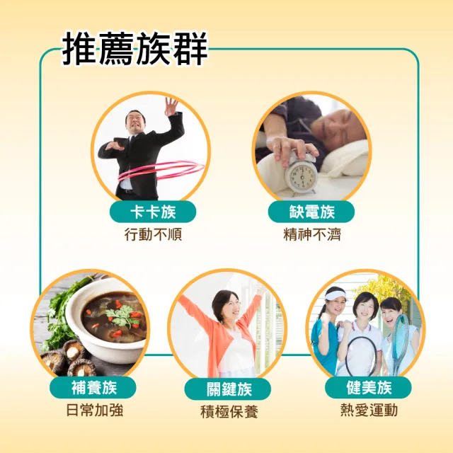 【順天本草】接骨木膠囊 60顆/盒(靈活關鍵 素食可用)
