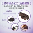 【美吾髮】BlackVerse賦活喚黑 洗髮養髮30日組(洗髮精530ml+養髮液50mlx2_涼感)(灰白髮/喚黑養護/何首烏)