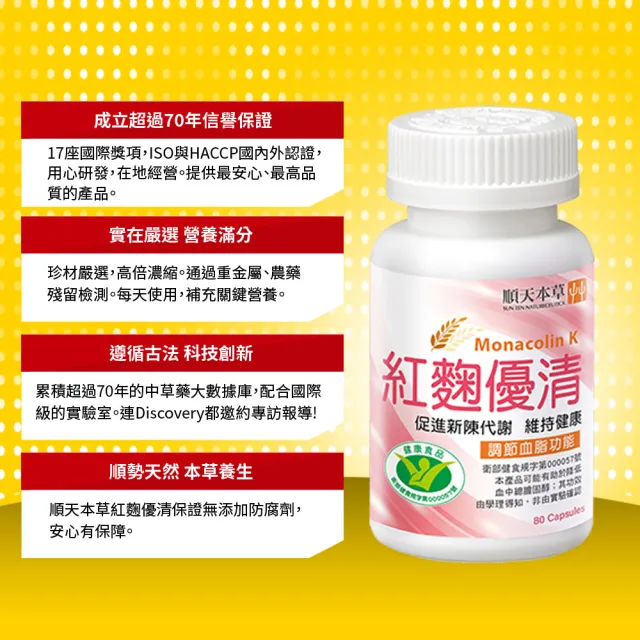 【順天本草】紅麴優清膠囊(60顆/盒)