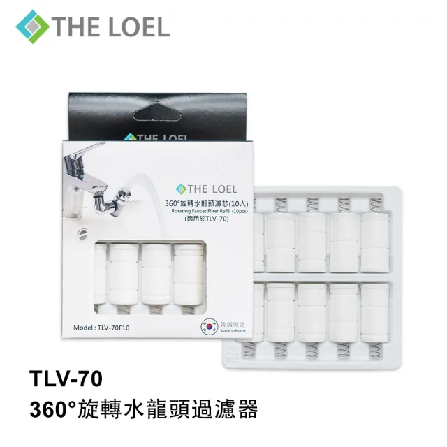 【THE LOEL】韓國360°旋轉水龍頭過濾器濾芯10入組(適用TLV70)（其他規格）