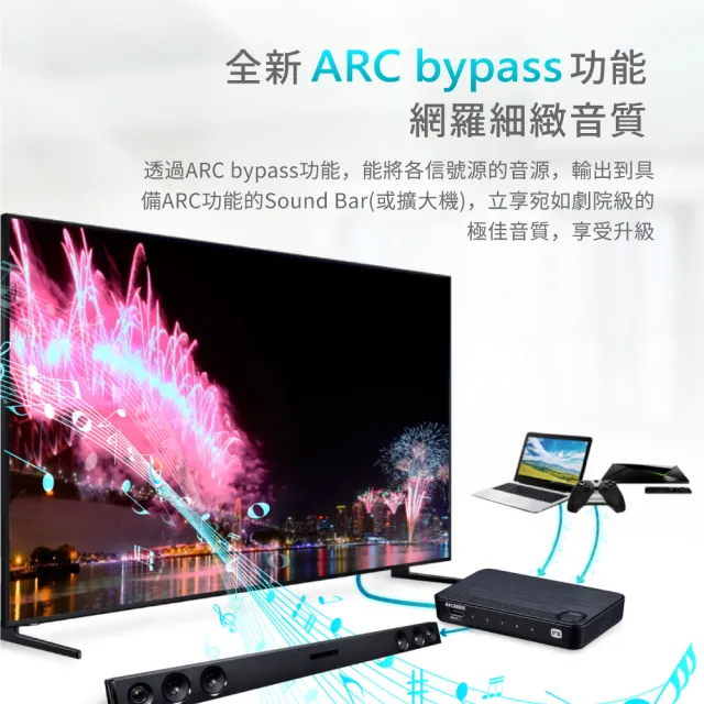 【-PX大通】UH-419ARC HDMI四進一出4進1出影音傳輸切換器4K@60(HDMI 2.0電腦電視電競PS5協會認證HDR)