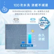 【3M】雙面蓋涼感機能涼夏被-雙人涼被(北歐藍/奶油米/清水灰)
