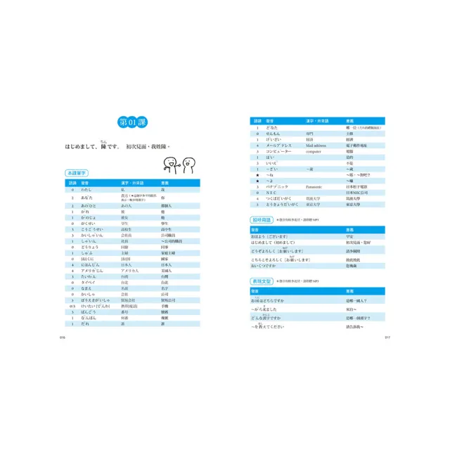 大家學標準日本語【初/中/高級本】行動學習新版套書- momo購物網- 好評