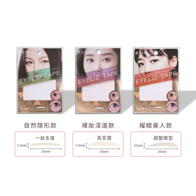 【2026】雙眼皮貼推薦｜10款高評價人氣品牌排行榜 | 好吃美食的八里人