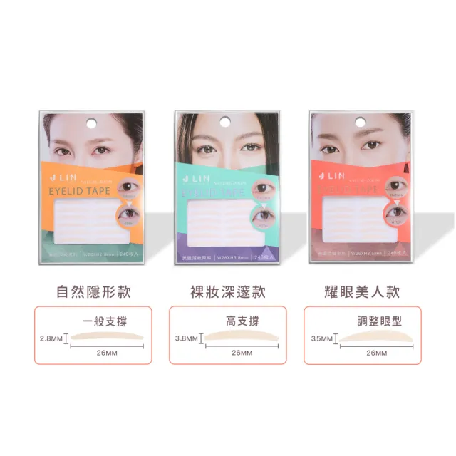 【2026】雙眼皮貼推薦｜10款高評價人氣品牌排行榜 | 好吃美食的八里人