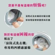 【COGIT】滾筒洗衣機清潔濾網 3入/包(溝槽過濾棉)