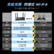 【TP-Link】Wi-Fi 7 BE3600 雙頻 高CP 無線網路路由器 分享器(支援AI筆電/EasyMesh/VPN/Archer BE220)