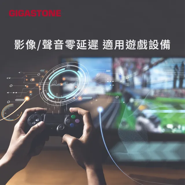 【GIGASTONE 立達】Type-C to HDMI2.0 4K螢幕傳輸線1M 2入組(支持iPhone17/iPad/MacBook)