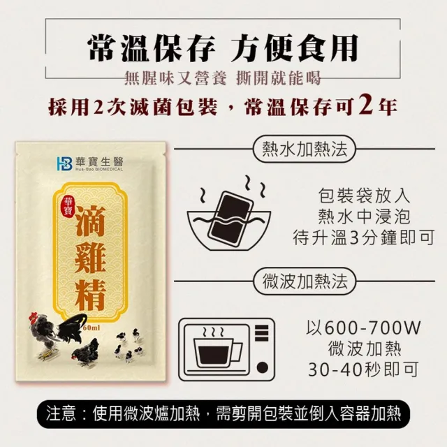 【華寶生醫】常溫滴雞精60mlx10入禮盒(100%純濃精華 × 全家健康首選)