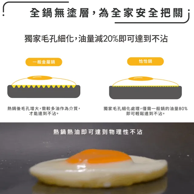 【WOKY 沃廚】恰恰鍋 炒鍋32cm-全配(含鍋蓋+集水鍋架+鍋刷；台灣製無塗層不沾鍋)