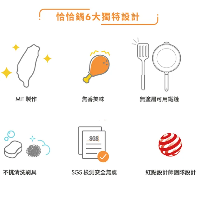 【WOKY 沃廚】恰恰鍋 平煎鍋28cm-全配(含鍋蓋+集水鍋架+鍋刷；台灣製無塗層不沾鍋)