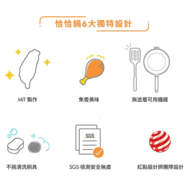 【WOKY 沃廚】恰恰鍋 平底深煎鍋26cm-全配(含鍋蓋+集水鍋架+鍋刷；台灣製無塗層不沾鍋)