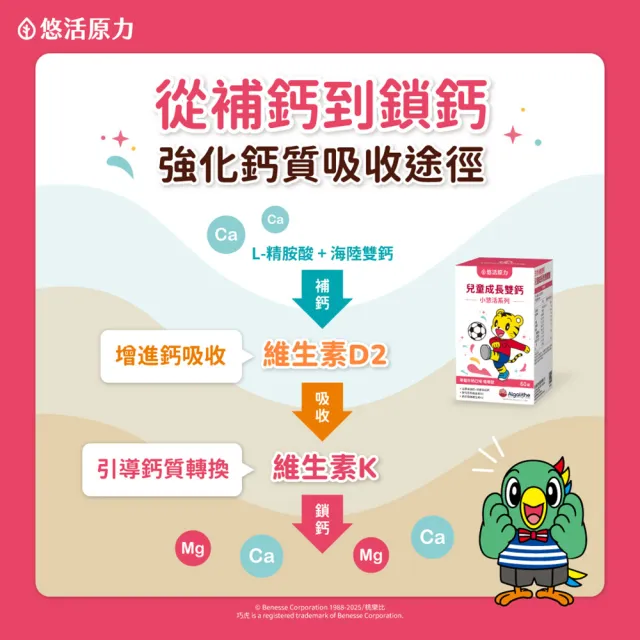 【悠活原力】巧虎聯名小悠活兒童鈣咀嚼錠x1(60錠/盒 維生素D2 維生素K2 海藻鈣 牛奶鈣)