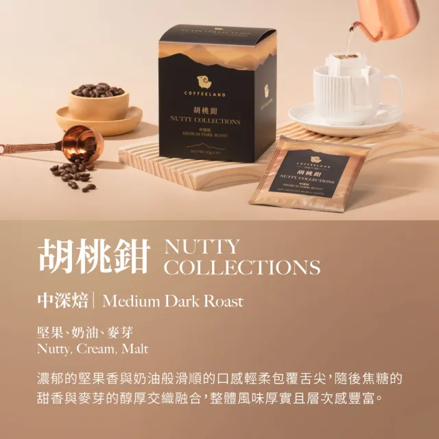 【COFFEELAND 極品莊園咖啡】三盒組合價｜金萃系列-風味任選(繽紛果香/胡桃鉗/濃情巧克力)
