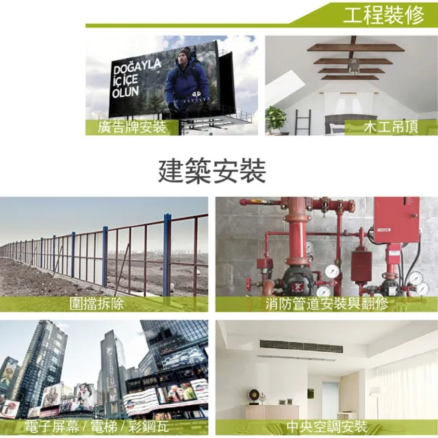 【WORX 威克士】20V 100mm 鋰電無刷平面砂輪機-雙電池套裝組(WU808)