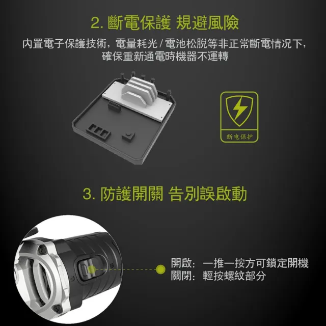 【WORX 威克士】20V 100mm 鋰電無刷平面砂輪機-雙電池套裝組(WU808)