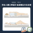 【Lunio】Nooz Helix單人加大3.5尺乳膠獨立筒床墊(英國工藝五星級飯店躺感 專為台灣人所打造 平價高CP值)