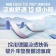 【Lunio】Quantum Max石墨烯雙人6X7尺獨立筒床墊(全新升級 雙層設計 側邊強化 高衝擊耐壓)