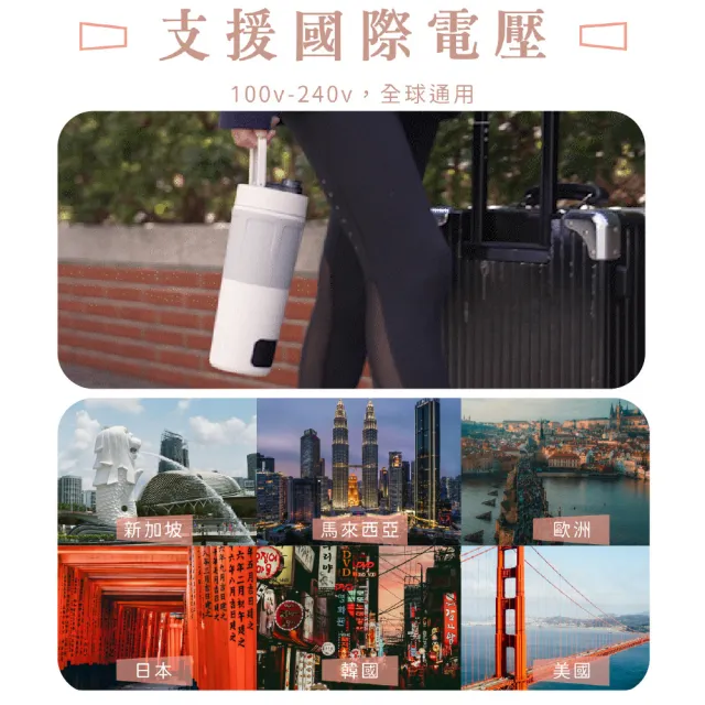 【THOMSON】雙電壓智能即時行熱杯 TM-SAK65C(雙電壓 出國旅行 首創TYPE-C)