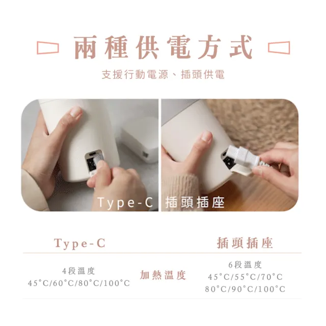 【THOMSON】雙電壓智能即時行熱杯 TM-SAK65C(雙電壓 出國旅行 首創TYPE-C)