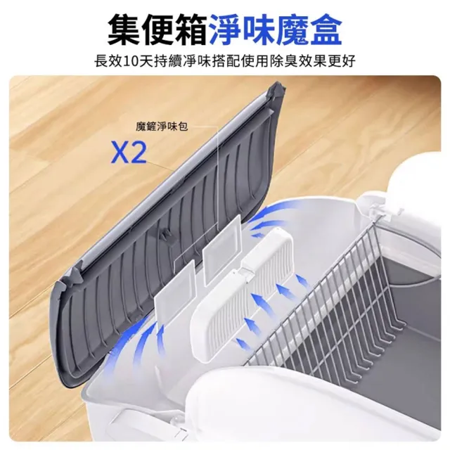 【MAGICSCOOP 魔鏟】淨味盒 貓砂機除味包（1盒4包裝）(淨味包/除味盒祛味消臭 抑菌消毒)