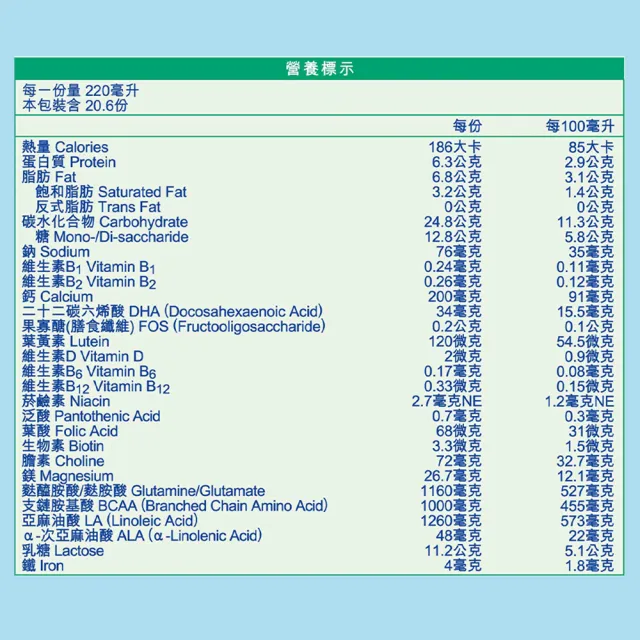 即期品【QUAKER 桂格】愛力心4號小朋友奶粉825g(丹麥原裝進口 小兒專科醫師推薦)