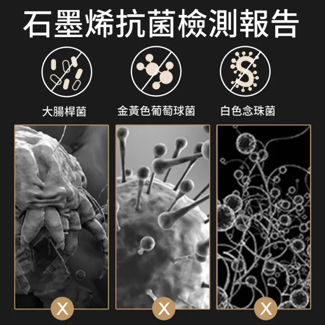 【LooCa】石墨烯遠紅外線抗菌保暖冬被2入-6x7尺(棉被★急速保暖)