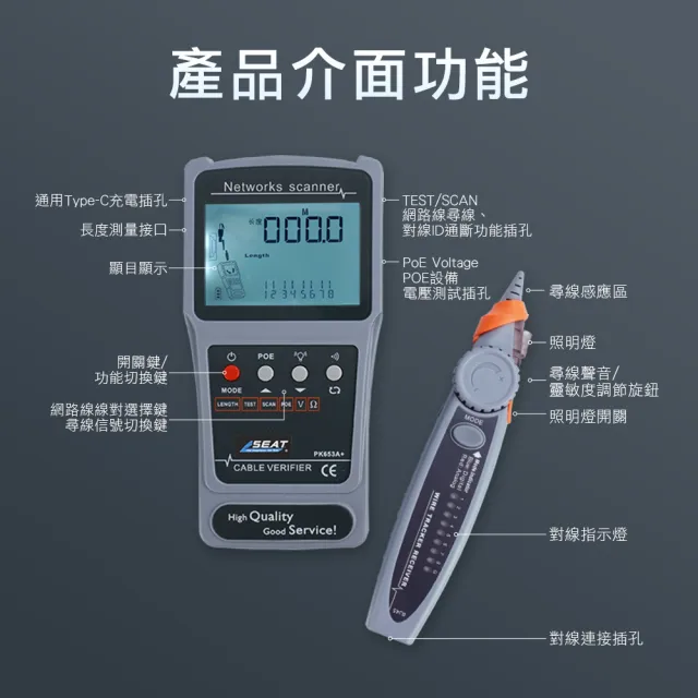 【精準科技】斷路測試器 線路查線 電纜短路檢測 線纜斷路斷點檢測 斷點長度 網路電信測試儀(550-NS100)